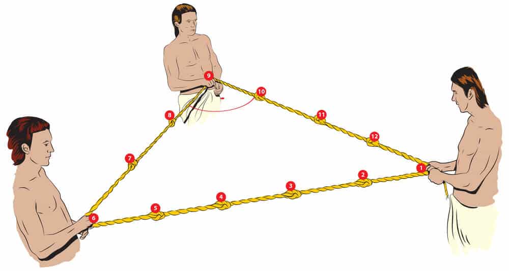 Prehistoric Rope The History of Rope - Shovel Zone