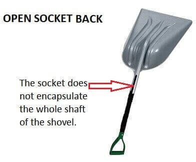 Insulated Shovels 4